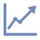 The Profitable Yoga Teacher Program test 27 Graph Icon